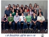 1b-resna