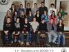 1f-2